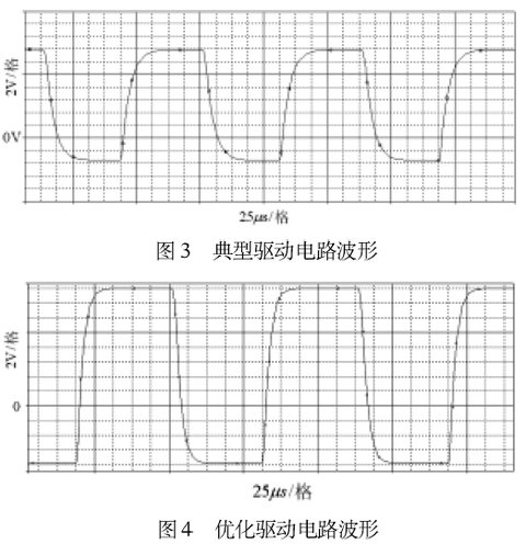 基于EXB841的IGBT驱动与保护电路研究,实测典型驱动电路驱动波形,第4张