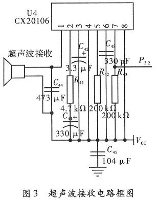 基于单片机的超声波测距系统的研究与设计,第5张