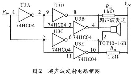 基于单片机的超声波测距系统的研究与设计,第4张