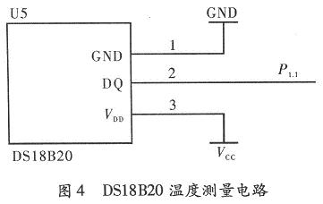 基于单片机的超声波测距系统的研究与设计,第6张