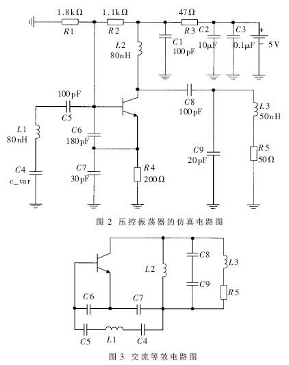 用负阻原理设计高稳定度的压控振荡器(VCO),第4张