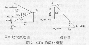 电流反馈运放大器,a1702.gif (34180 字节),第3张