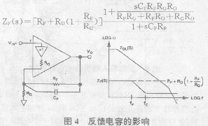 电流反馈运放大器,a1704.gif (40969 字节),第5张