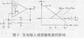 电流反馈运放大器,a1705.gif (30473 字节),第6张