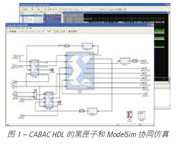 HDL设计和验证与System Generator相结合,ModelSim 仿真与 System Generator for DSP 仿真相结合,第2张