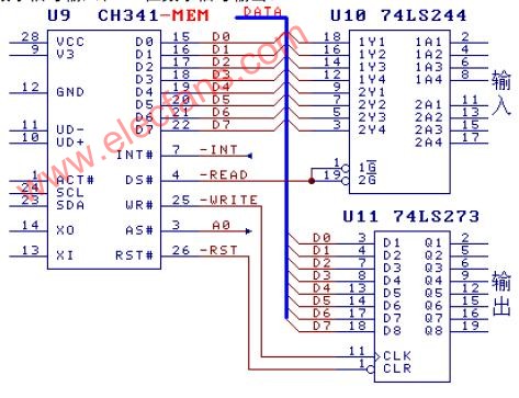 CH341与MEM并口方式应用,第2张