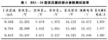 基于MCU CPLD变压器测试系统的设计与实现,第6张