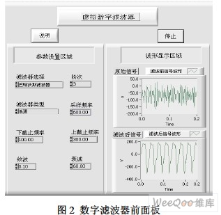 基于LabVIEW的IIR数字滤波器的设计,第5张