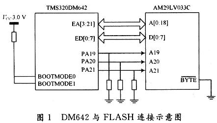 RFID软件产业化仍显薄弱 急需解决,第2张