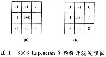 拉普拉斯算子的FPGA实现方法,实现Laplacian高通提升滤波的模板,第4张