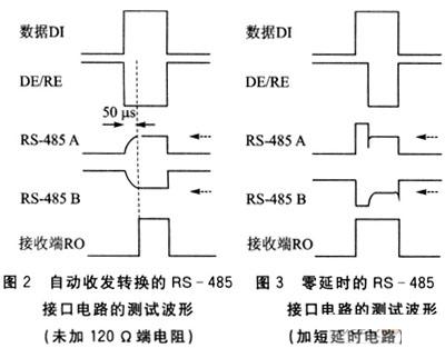 自动收发转换的RS-485接口电路及测试电路,第3张