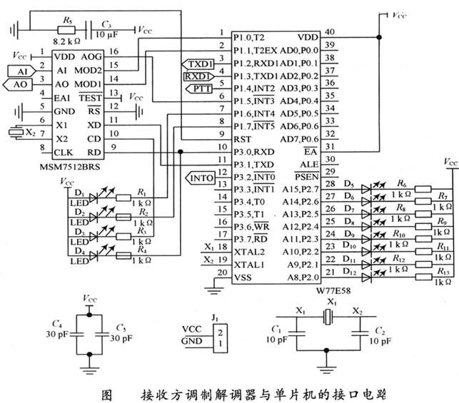 接收方调制解调器与单片机的接口电路,第2张