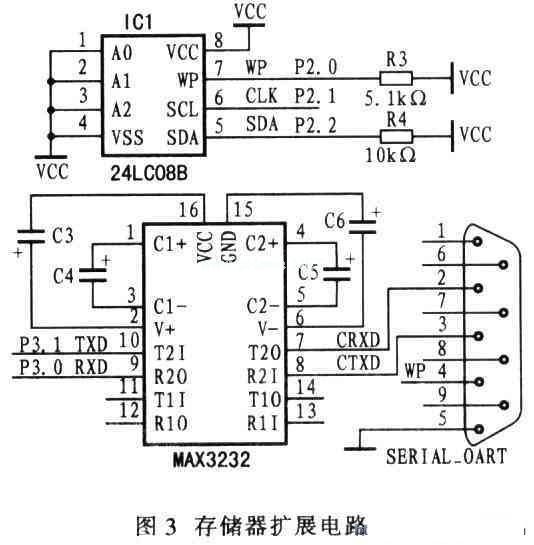 单片机自动巡线轮式机器人控制系统设计,第6张