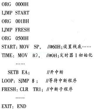 单片机用于温度采集与控制系统的设计,第7张