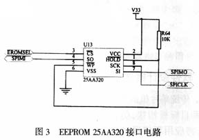 基于TMS320F2812的高压电机保护装置,第4张