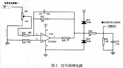 基于TMS320F2812的高压电机保护装置,第3张