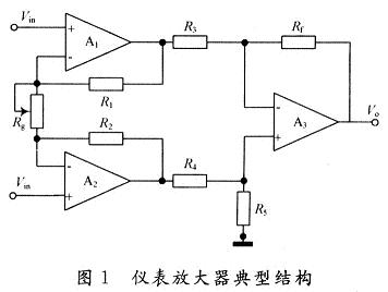 仪表放大器电路设计,第2张