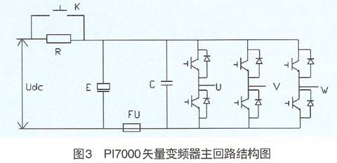 矢量控制变频器在混合动力电动汽车中的应用,第4张