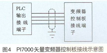 矢量控制变频器在混合动力电动汽车中的应用,第5张