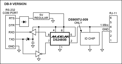 Bluetooth to 1-Wire communicat,Figure 1. DS9097U schematic, DB-9 version.,第2张