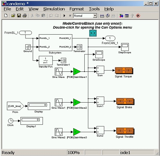 基于Matlab和Simulink仿真环境的CANbus专用,CANbus Toolset,第5张