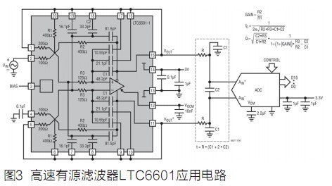 特定功能的放大器产品改善系统能力,第4张