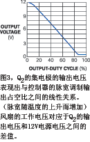 抗电磁干扰的PWM风扇控制器原理及应用,第4张