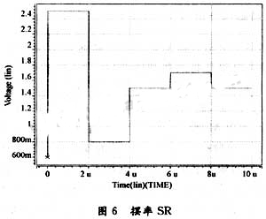 折叠共源共栅运算放大器原理及设计,第7张