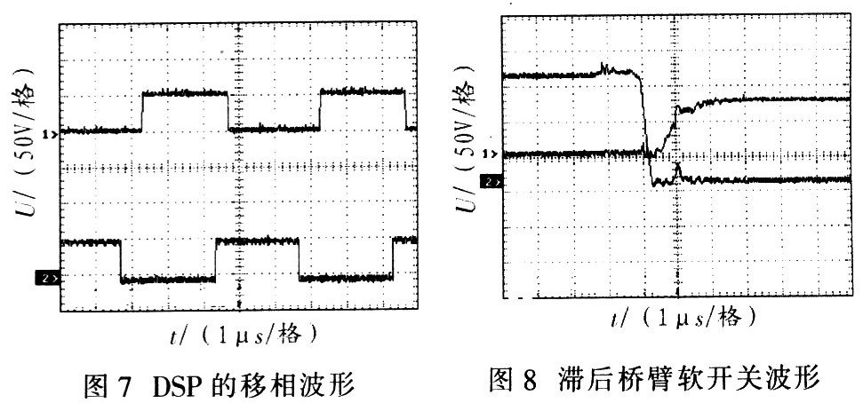 基于DSP的智能功放开关电源设计,第10张