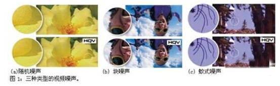 用HQV Vida处理器改善HDTV图像质量,第2张