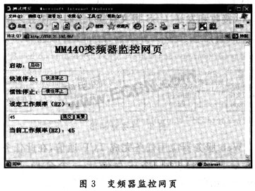 USS协议变频器Web控制方法的设计方案,第5张