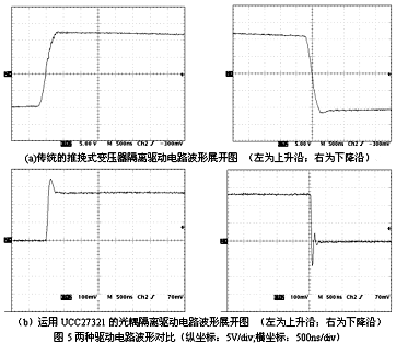 基于UCC27321高速MOSFET驱动芯片的功能与应用,第11张