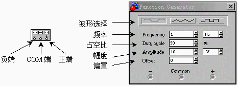 EWB基础教程,第4张