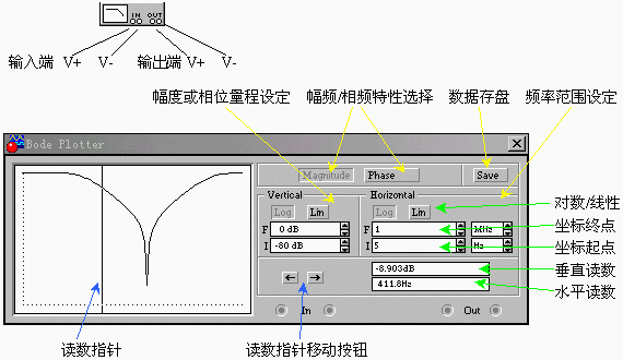 EWB基础教程,第5张