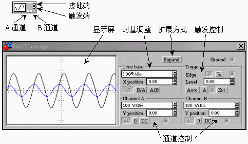 EWB基础教程,第3张