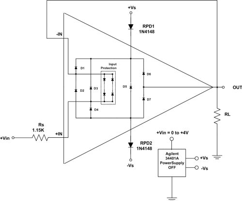 如何保护断电放大器,off-amp input impedance test circuit,第6张