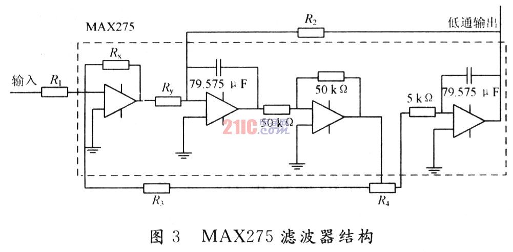 一种有源滤波器中电流传感器噪声抑制电路设计,第7张