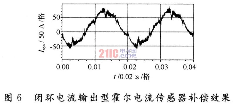 一种有源滤波器中电流传感器噪声抑制电路设计,第9张