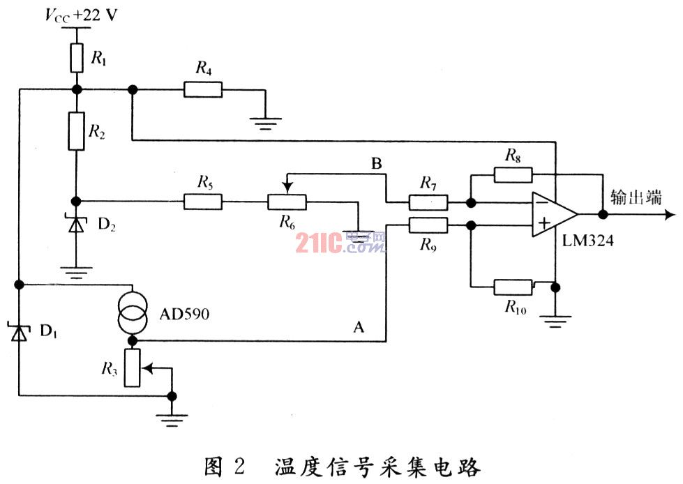 采用CAN总线的智能型温湿度采集系统设计,第3张