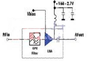 低噪声放大器在手机GPS上的应用,第4张