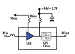 低噪声放大器在手机GPS上的应用,第3张
