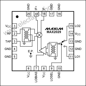 Selecting high-linearity mixer,第5张