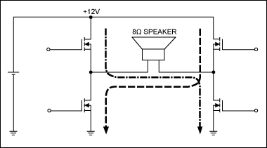 TV audio amplifiers—thermal te,Figure 2. BTL amplifier output stage.,第3张