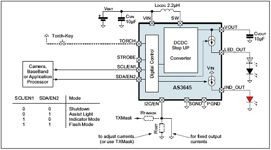 基于AS3645的LED闪光驱动设计方案,第6张