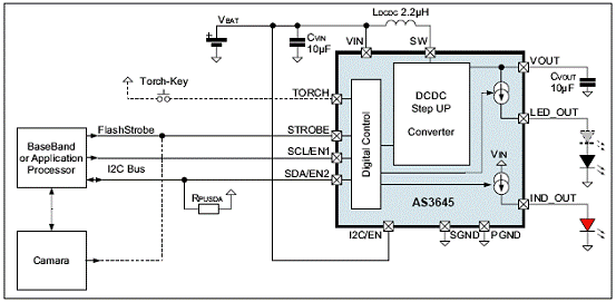 基于AS3645的LED闪光驱动设计方案,第4张