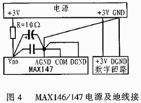 MAX146MAX147的中文资料及应用电路,第5张