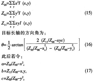 基于Mean-Shift与Camshift算法相结合的火焰视,第14张