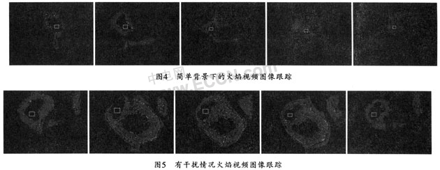 基于Mean-Shift与Camshift算法相结合的火焰视,第16张