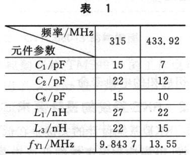 遥控车门开关的安全系统解决方案,第3张