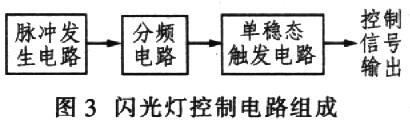 太阳能供电的高亮度白光LED闪光电路原理及设计,第5张